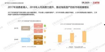 2019国产在线,匠心独运,精彩纷呈 第2张 2019国产在线,匠心独运,精彩纷呈 第2张