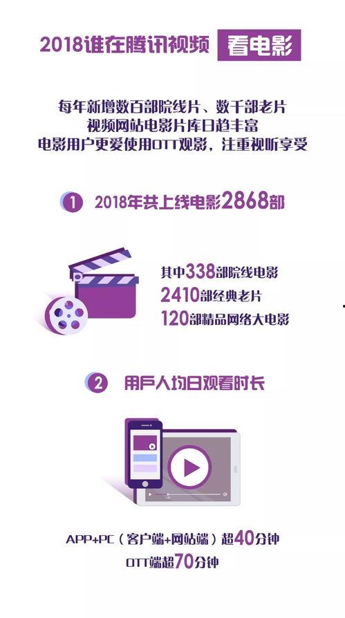 国产在线播放网站,畅享海量影视资源,打造专属观影天地 第3张 国产在线播放网站,畅享海量影视资源,打造专属观影天地 第3张