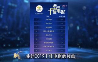 2019国产视频,匠心独运,光影交织 第2张 2019国产视频,匠心独运,光影交织 第2张