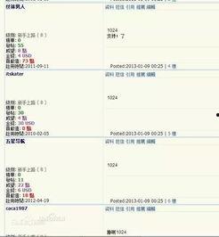 1024国产你懂得,揭秘国产影视的崛起与魅力 第3张 1024国产你懂得,揭秘国产影视的崛起与魅力 第3张